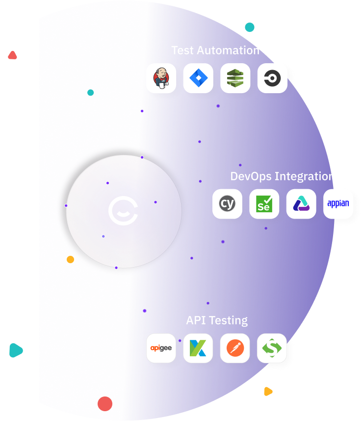 Pictures of various testing software which crestech use for doing test automation, devops integration and api testing. Pictures of various testing software which crestech use for doing test automation, devops integration and api testing.